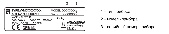 Заводская табличка шильдик стиральной машины ASKO с серийным номером и QR-кодом